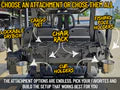 53LIBERTY_CHOOSE_YOUR_ATTACHMENTS_-_CARTRACK_BLOG.webp