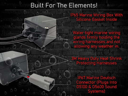 boostboxbuiltfortheelements.webp