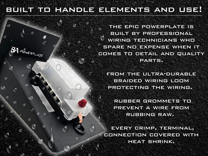 EPIC_POWERPLATE_BUILT_TO_HANDLE_ELEMENTS.webp