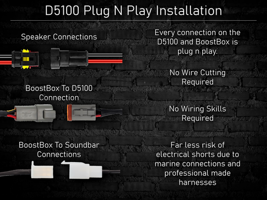 d5100plugnplay.png