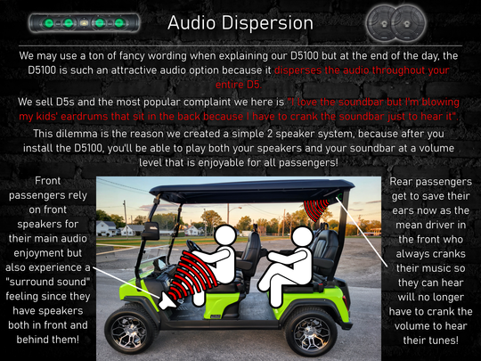 d5100audiodispersion.png