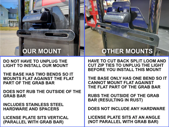 MAIN_PLATE_MOUNT_COMPARISONS.webp