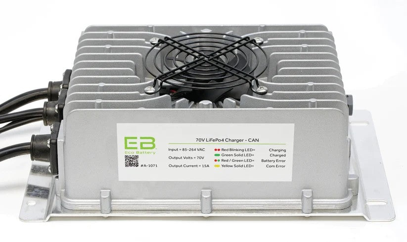 70V 105AH Battery Bundle / EZGO TXT