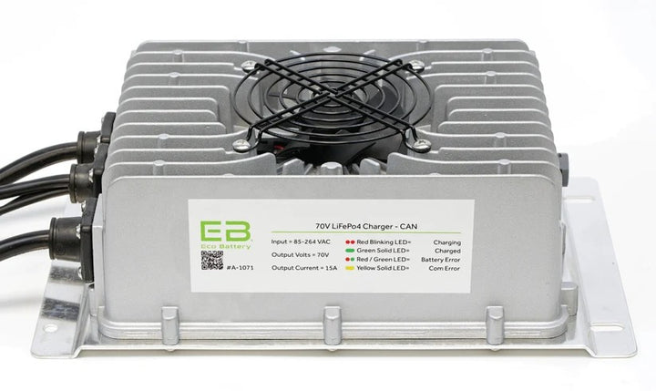 70V 105AH Battery Bundle / EZGO TXT