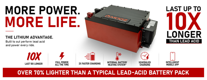 MODZ LITHIUM BUNDLE 51.2V 105Ah Nano Golf Cart Battery Bundle with Built-In Heater