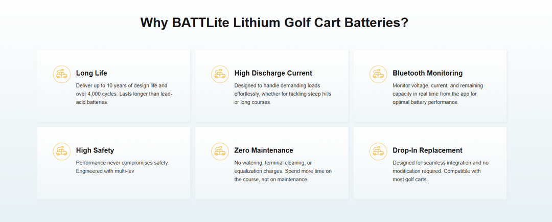 48V 100AH Lithium BATTLite Golf Cart Battery by ROYPOW
