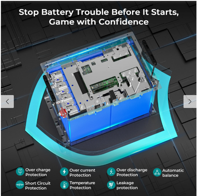 48V 100AH Lithium BATTLite Golf Cart Battery by ROYPOW