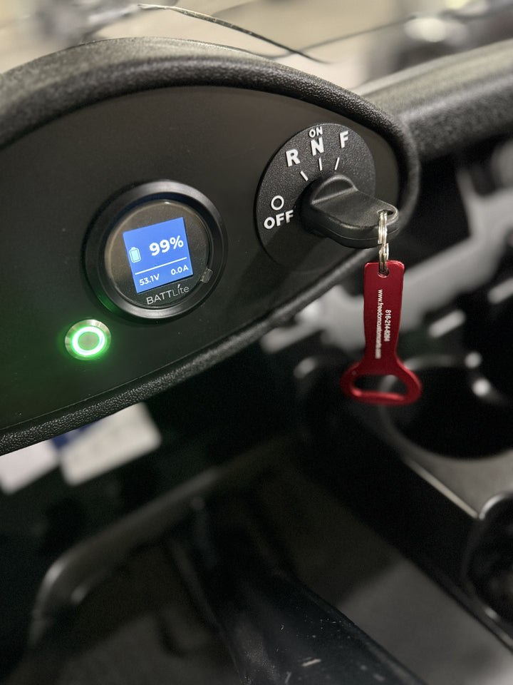 2021 EZGO RXV 2 Passenger Electric